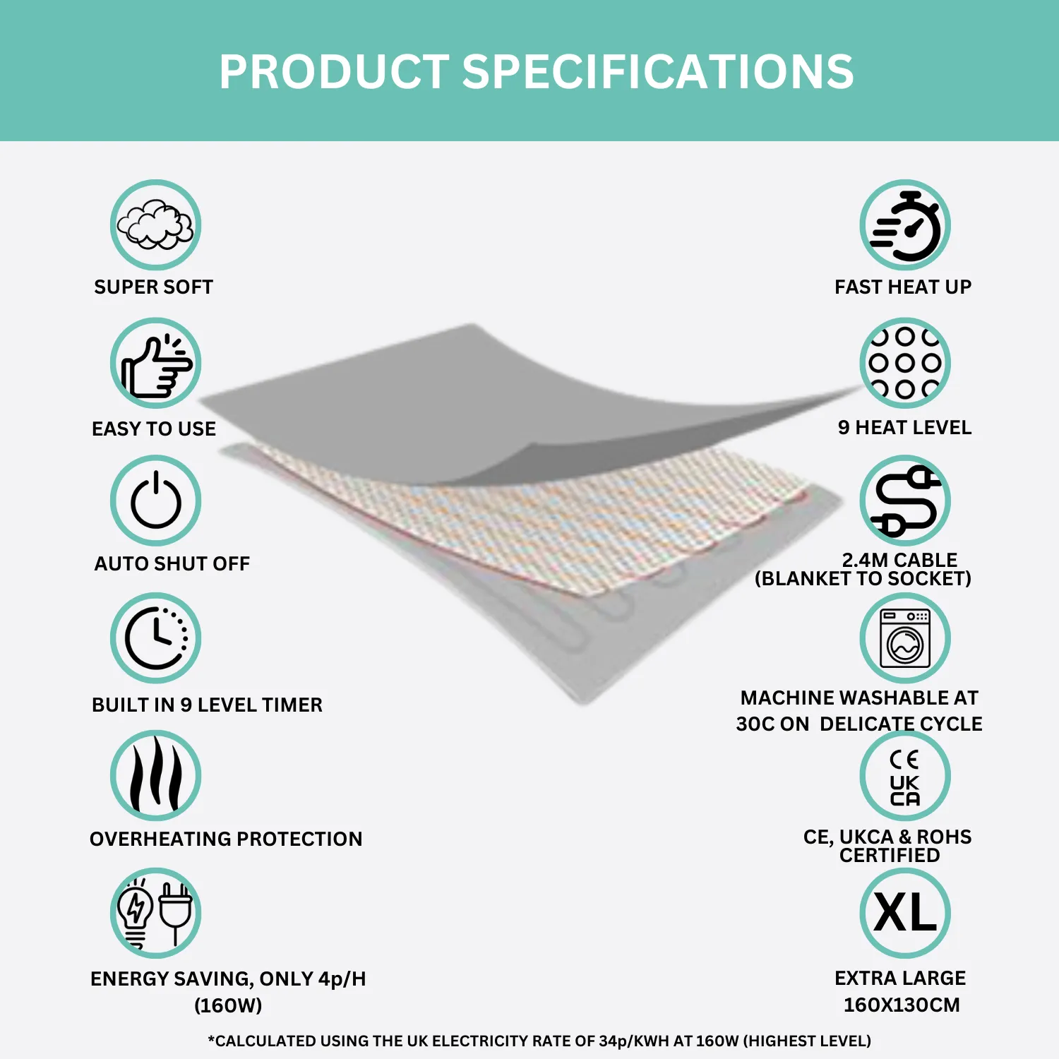 Cream Electric Heated Sherpa Throw